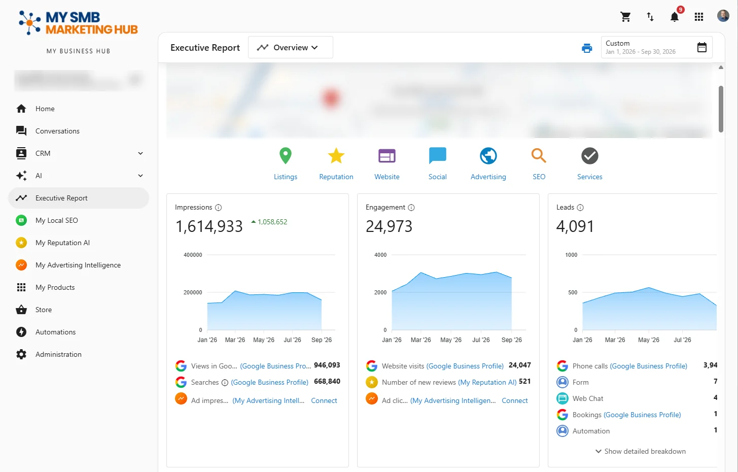 My Business Hub executive report showing a client's impressions, engagement, and leads in one dashboard