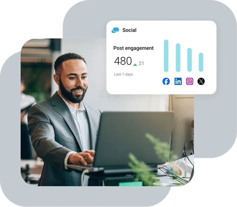 Social Media Management Service