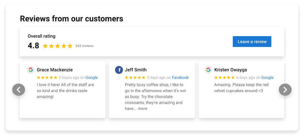 My SMB Marketing Hub