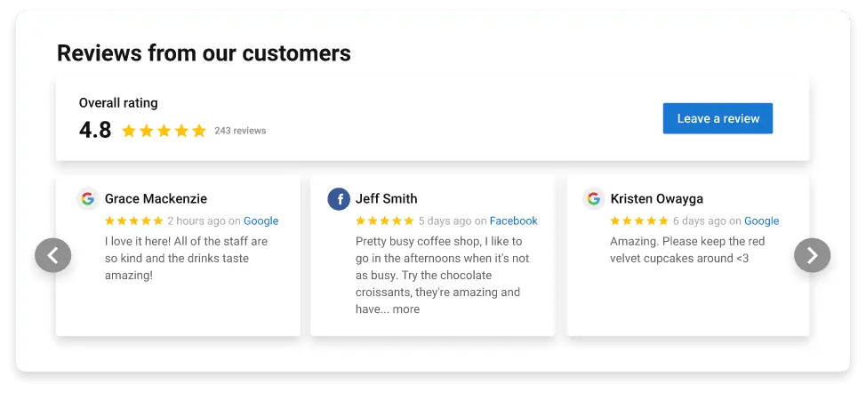 My SMB Marketing Hub