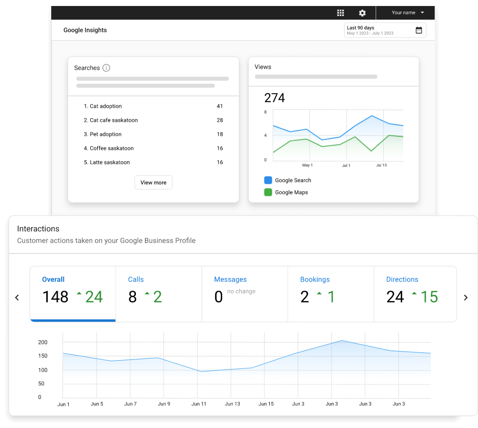 Google SEO Reporting My SMB Marketing Hub