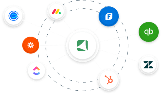 My SMB Marketing Hub Integrations