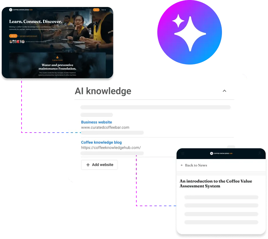 AI Powered Social Media Content Creation