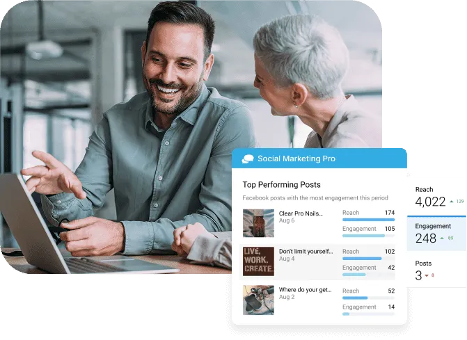 Social Media Management