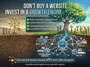 Don't Buy a Website