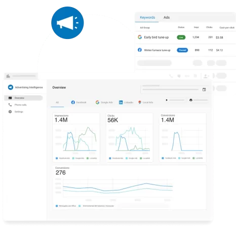 Digital Advertising Services